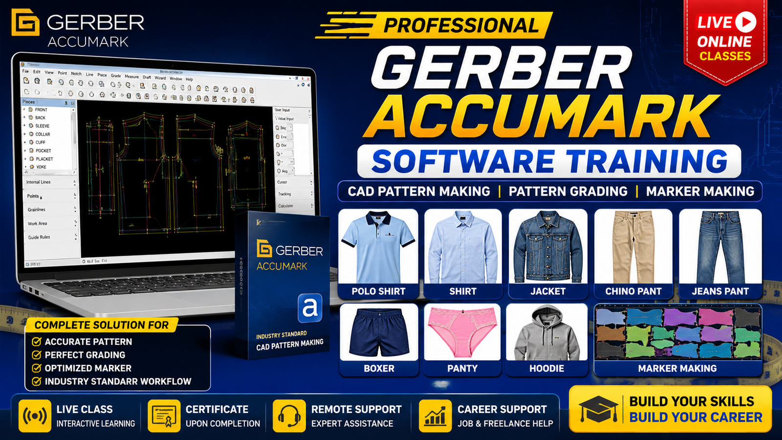 Gerber AccuMark Software