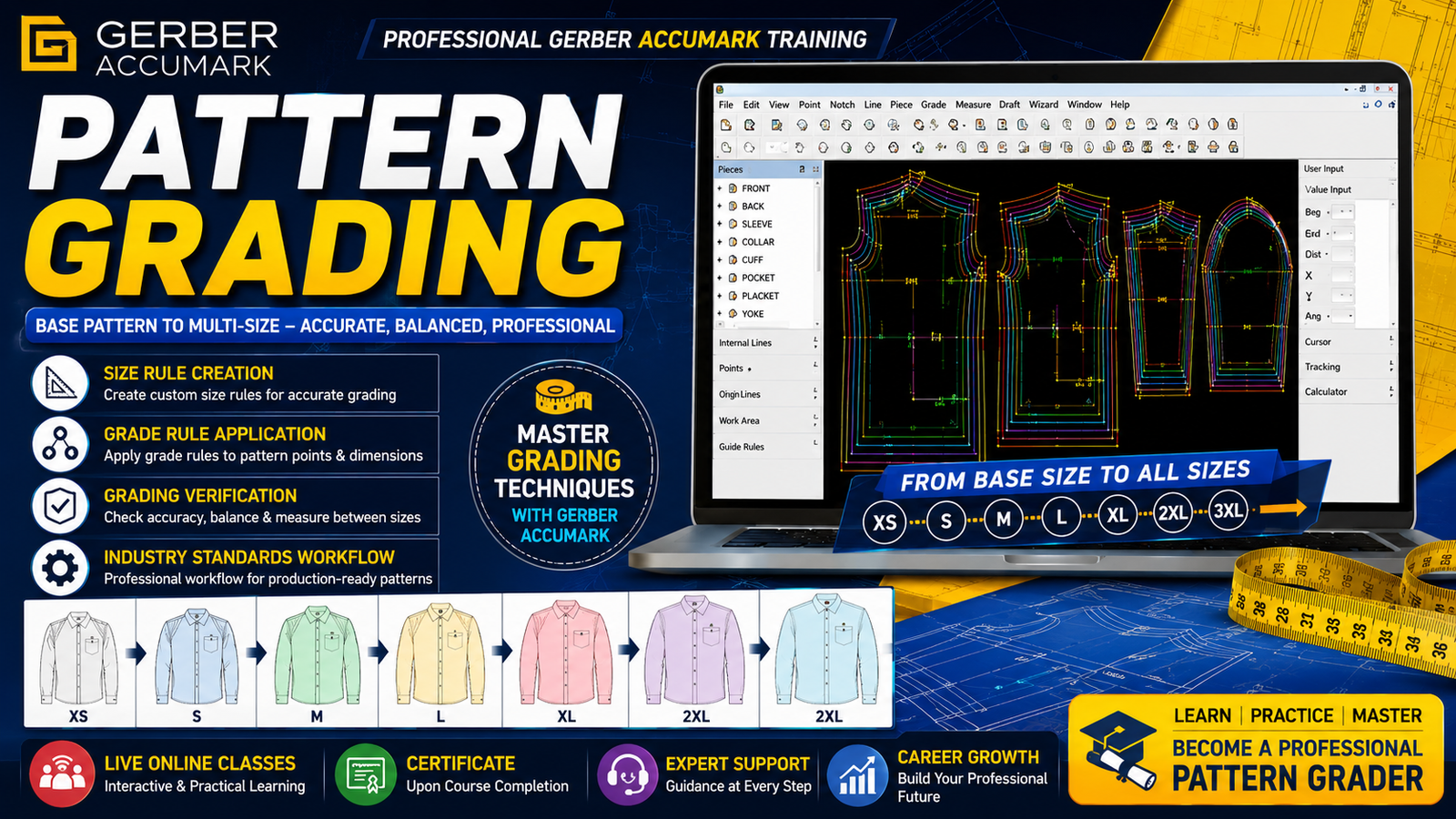 Pattern Grading