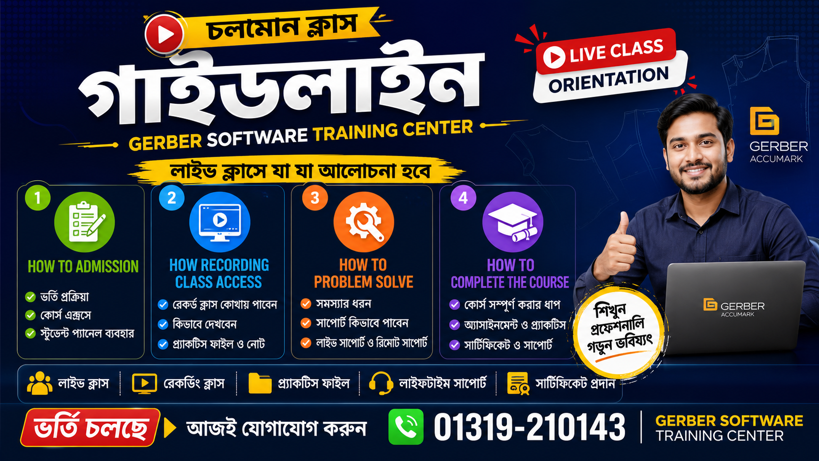 Gerber Software Training Center